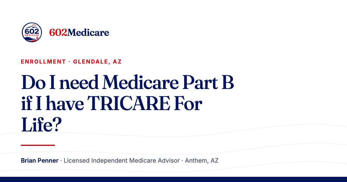 602Medicare article card reading "Do I need Medicare Part B if I have TRICARE For Life?", with the 602Medicare badge and a byline for Brian Penner, Licensed Independent Medicare Advisor.